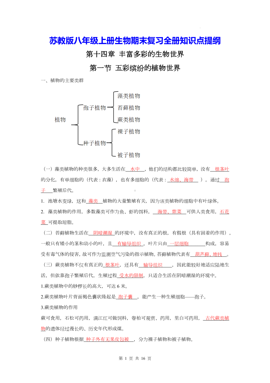 苏教版八年级上册生物期末复习全册知识点提纲（实用必备！）.docx_第1页