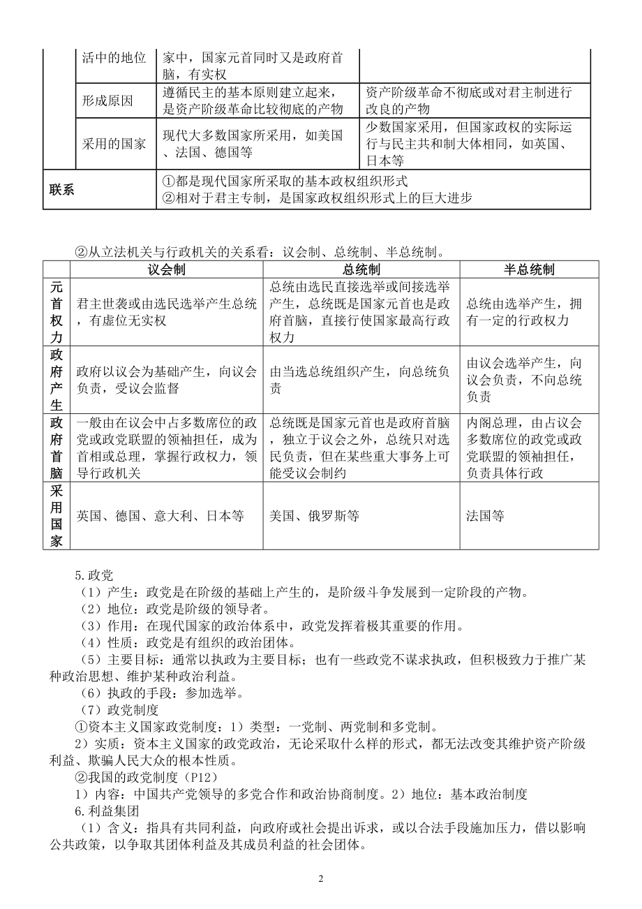 高中政治部编版选必一《当代国际政治与经济》必备知识点.doc_第2页