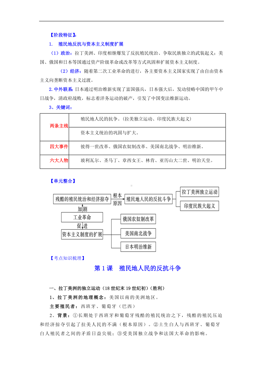 九年级历史下册 -（背诵秘笈）2024年中考历史复习6册教材常考知识点集锦（部编版）.docx_第3页