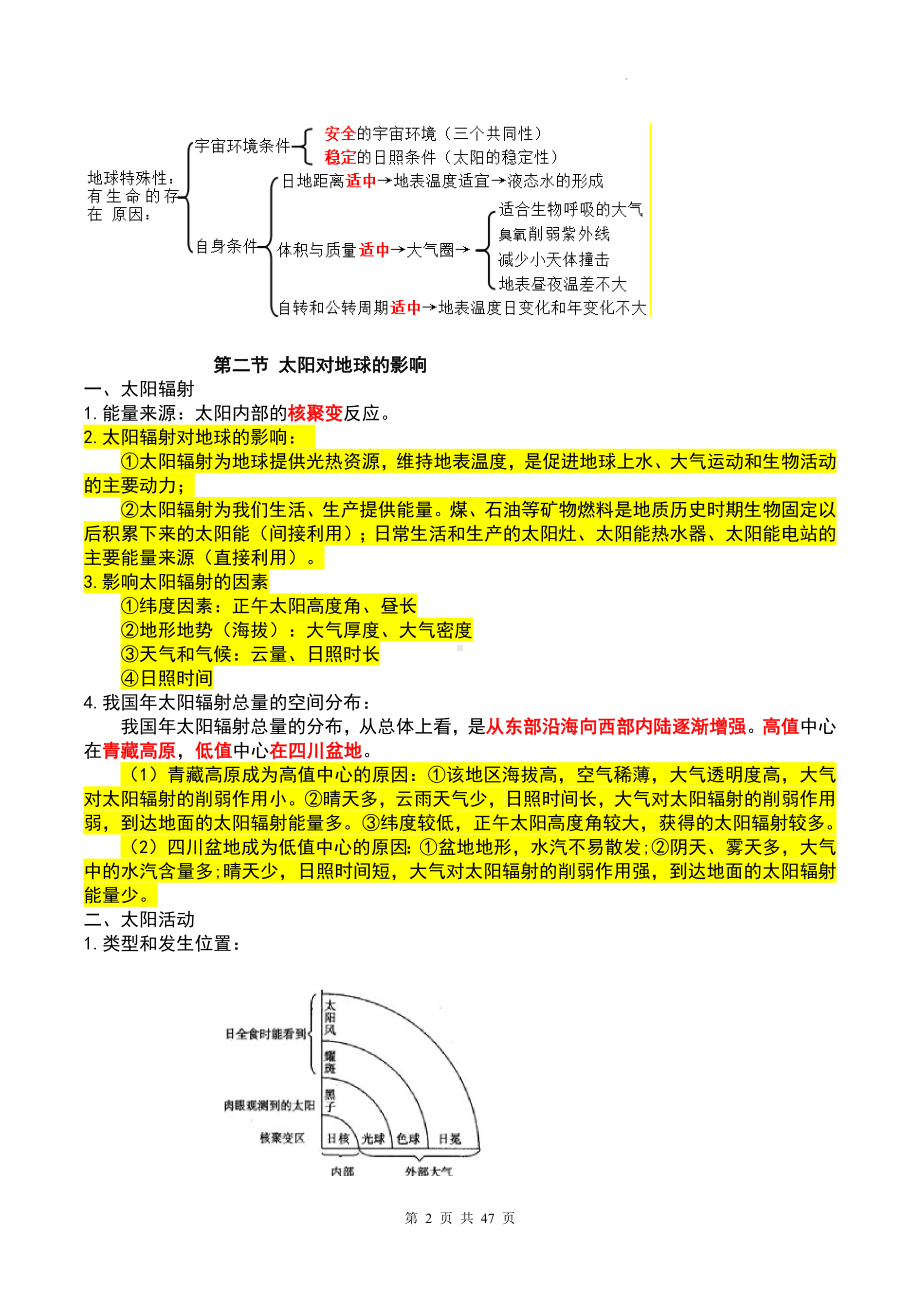 人教版（2019）高一地理必修第一册复习提纲精编详细版（实用必备！）.docx_第2页