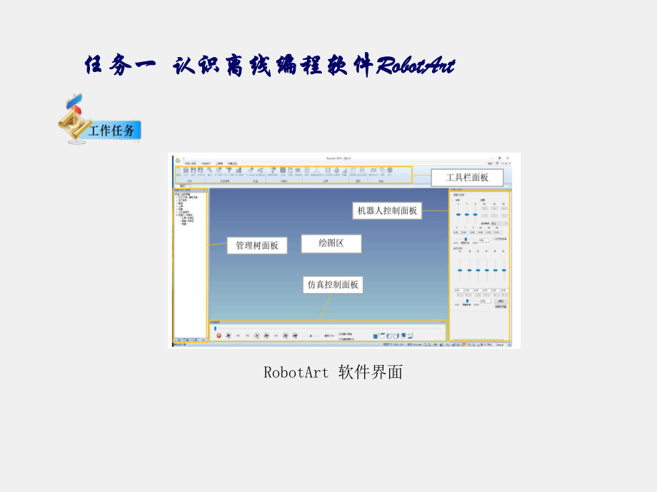 《工业机器人现场编程与调试一体化》课件模块五 RobotArt离线编程软件的基本操作与工作站系统的构建pptx (1).pptx_第2页