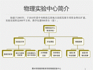 《大学物理实验》课件00-实验理论基础-1.pptx