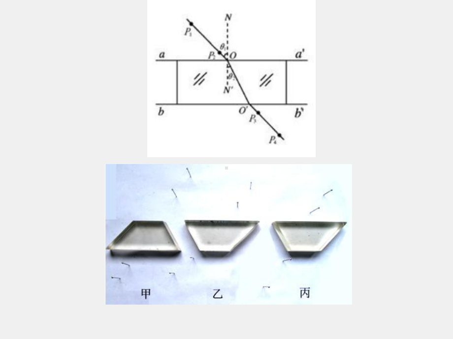 《大学物理实验》课件08-实验八 分光计的调整和棱镜材料折射率的测定.pptx_第3页