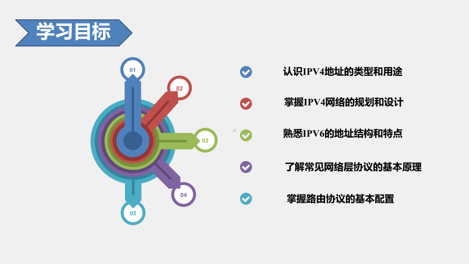 《计算机网络技术基础与实战》课件第三章.pptx_第3页