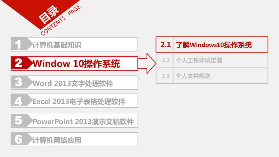 《计算机应用基础项目化教程》课件2-1了解Windows10操作系统.pptx_第2页