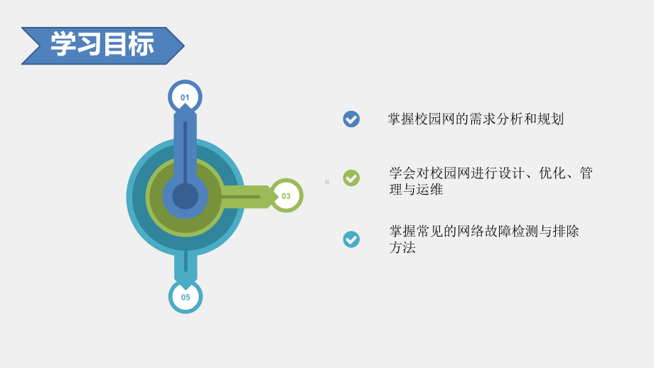 《计算机网络技术基础与实战》课件第七章.pptx_第3页