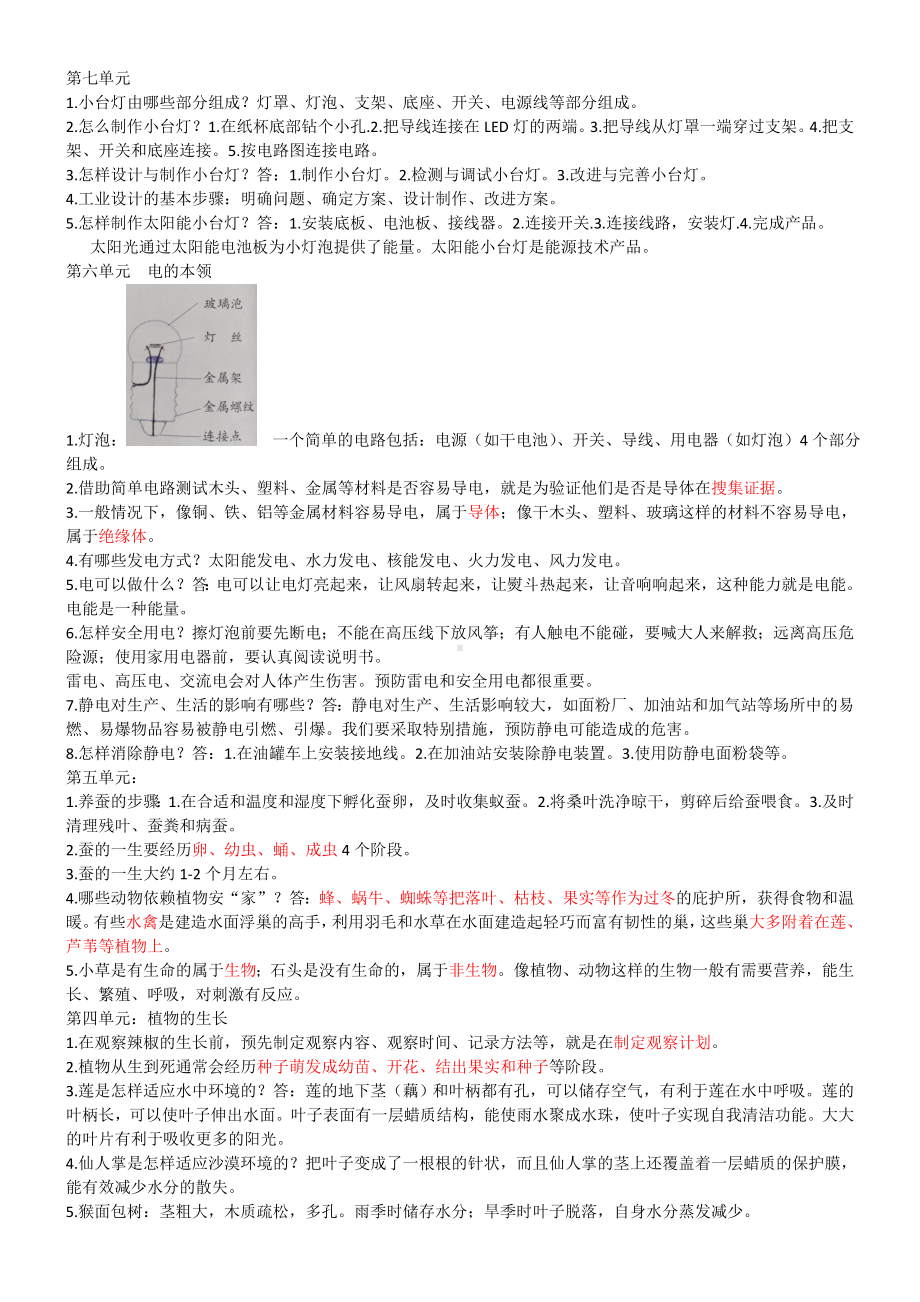 2024新青岛版（六三制）四年级下册《科学》知识点背诵（打印版）.doc_第1页