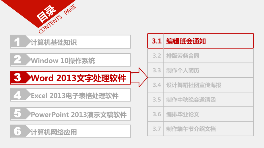 《计算机应用基础项目化教程》课件3-1编辑班会通知.pptx_第2页