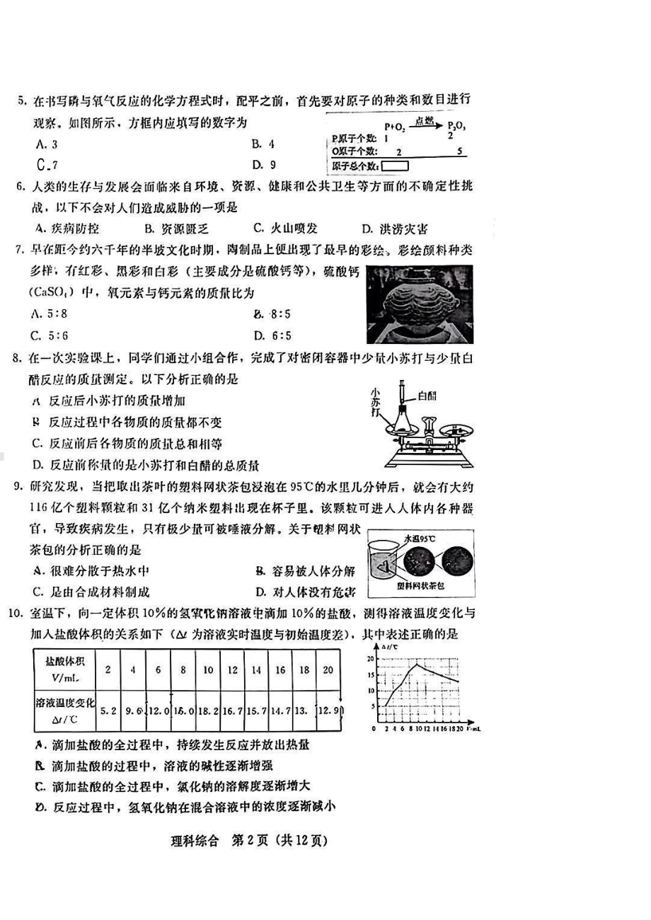 [真题]2024年山西省中考化学真题试卷（扫描版无答案）.pdf-免费下载_第2页