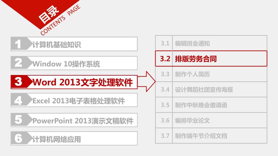 《计算机应用基础项目化教程》课件3-2排版劳务合同.pptx_第2页