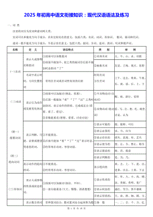 2025年初高中语文衔接知识：现代汉语语法及练习（W版含答案）.docx