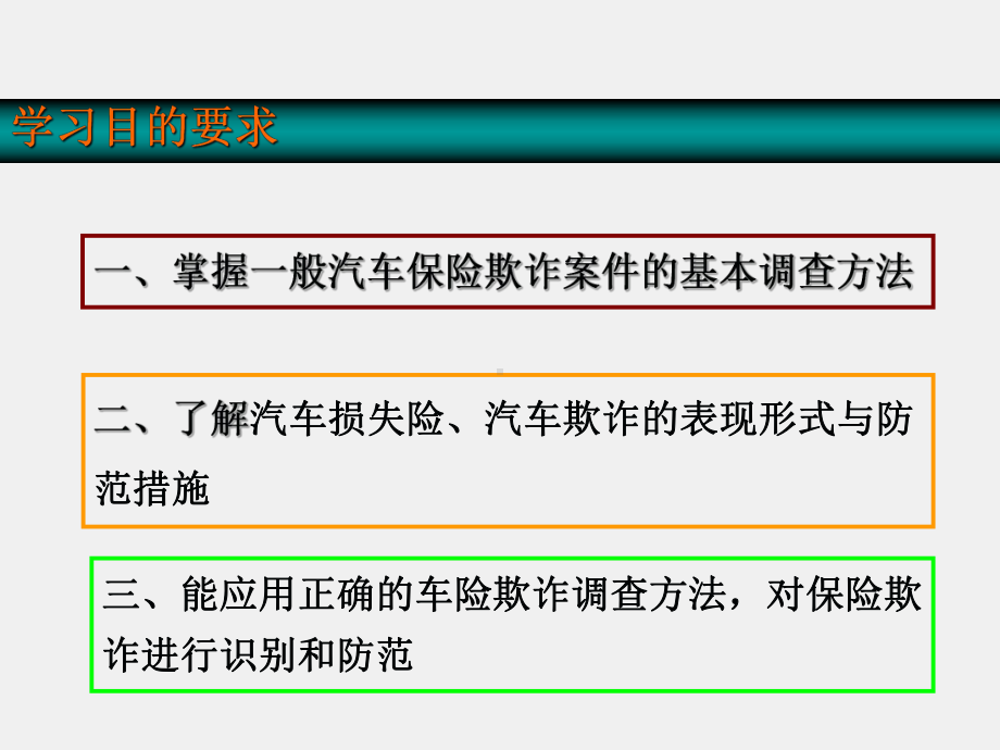 《汽车保险与理赔》课件汽车保险欺诈的预防与识别.ppt_第3页