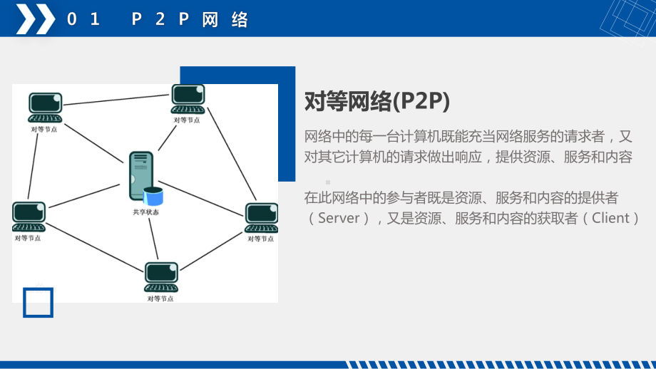 《区块链与数字货币》课件第2章 区块链技术原理.pptx_第3页