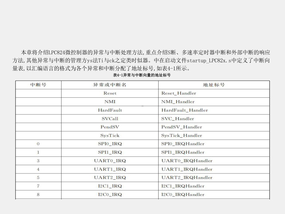 《嵌入式操作系统及ARM Cortex-MO》课件第四章.pptx_第2页