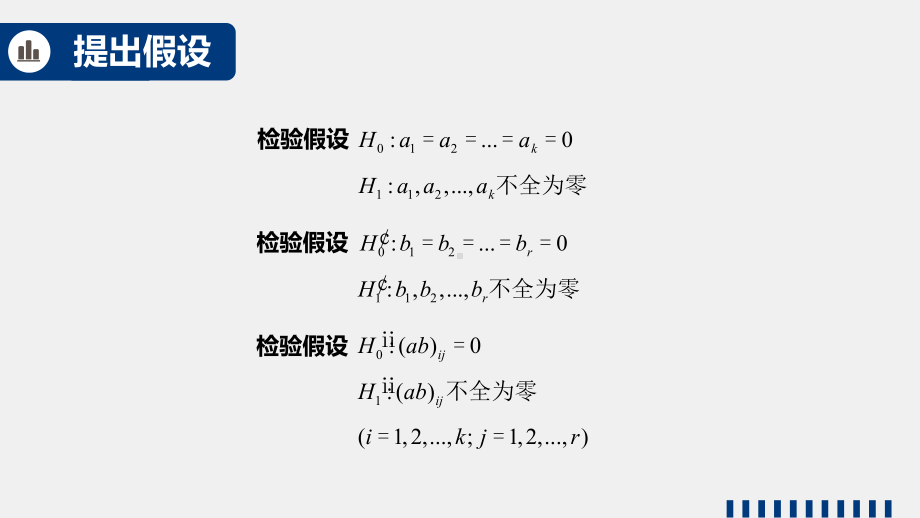 《商务统计学》课件8.10有交互作用双因素方差分析假设检验.pptx_第3页