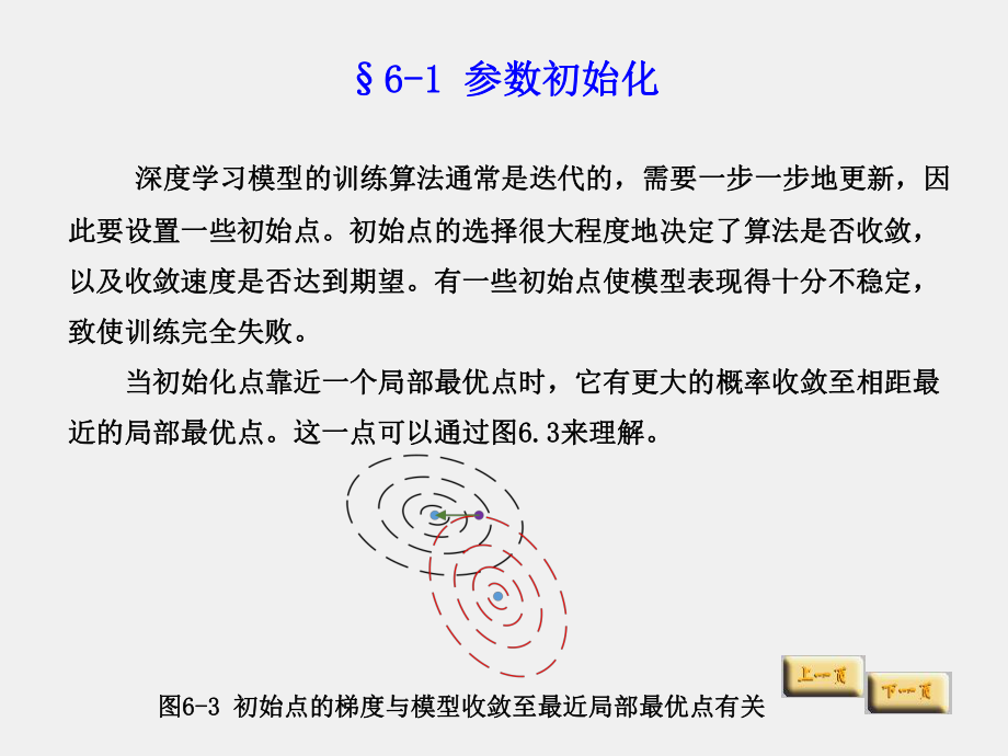 《深度学习》课件6.pptx_第3页