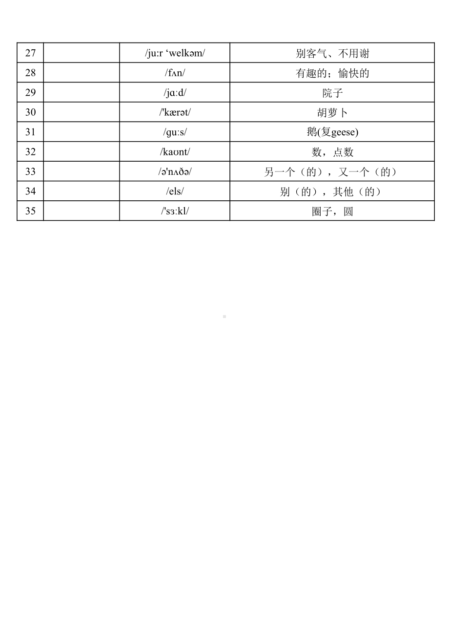 2024新人教版七年级上册《英语》（全册）看音标写单词 (PDF版带答案).pdf_第2页