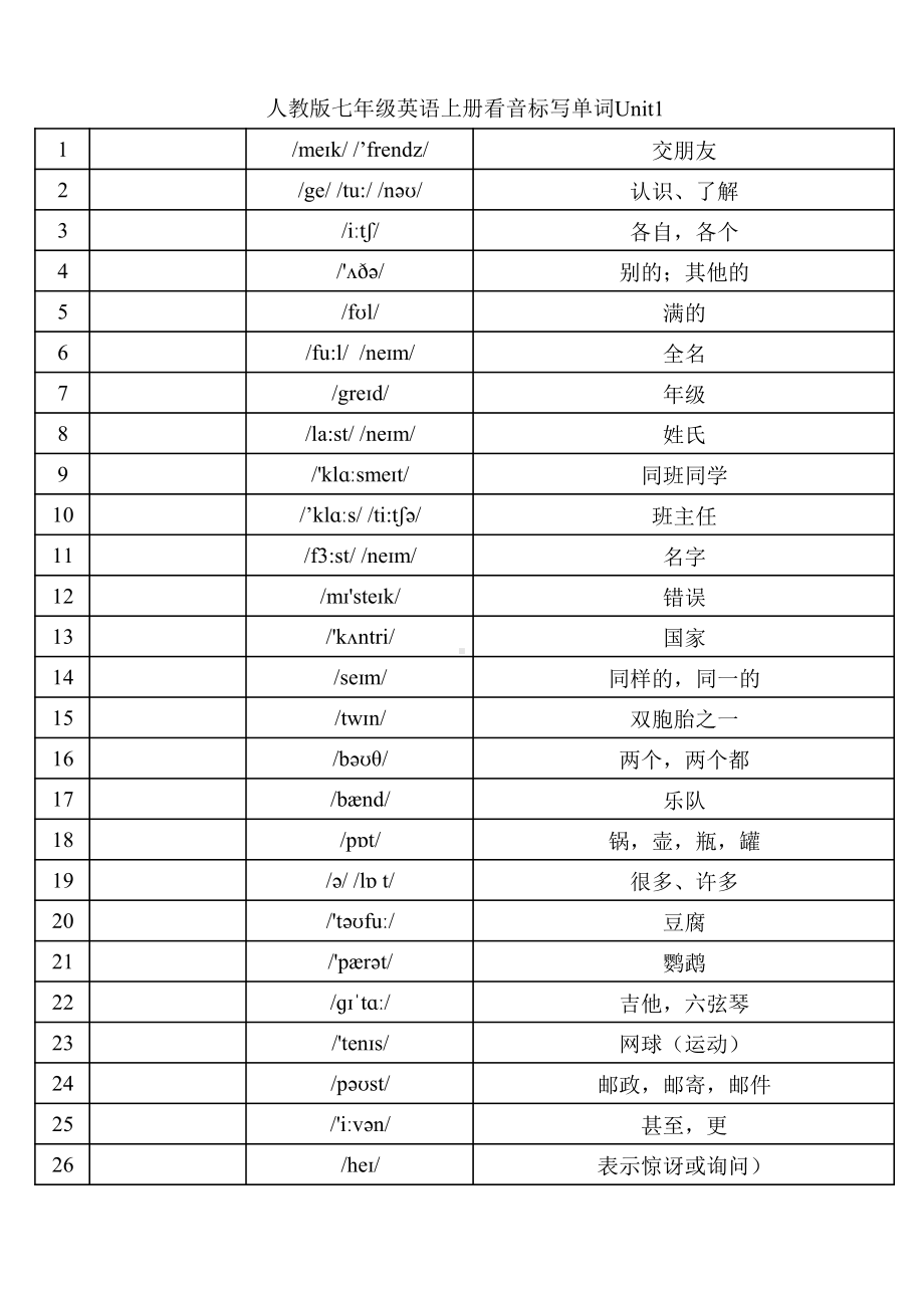 2024新人教版七年级上册《英语》（全册）看音标写单词 (PDF版带答案).pdf_第3页