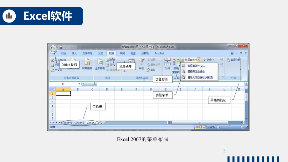 《商务统计学》课件1.3常用商务统计分析软件.pptx_第3页