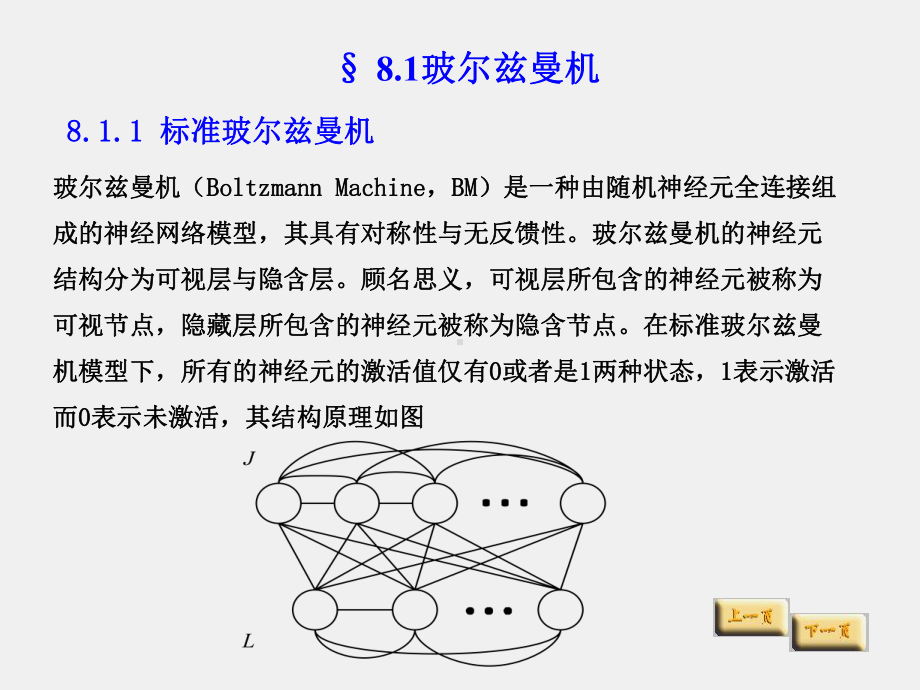 《深度学习》课件8.pptx_第2页