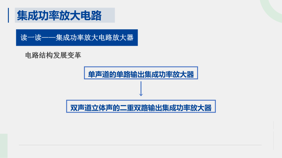 《模拟电子技术与应用》课件集成功率放大电路-优化.pptx_第3页