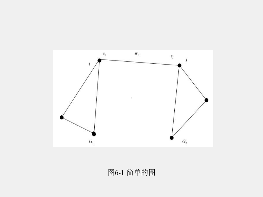 《面向大数据的高维数据挖掘技术》课件第6章.pptx_第3页