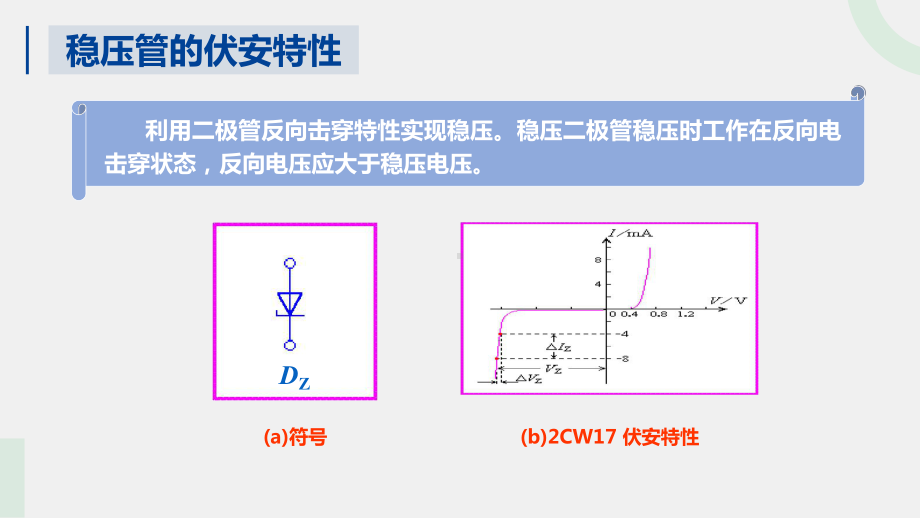 《模拟电子技术与应用》课件7、稳压二极管-优化.pptx_第2页