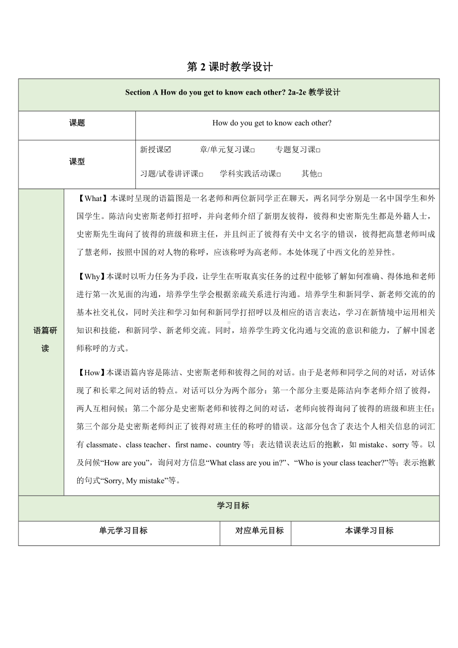 Unit 1 You and Me Section A How do you get to know each other 2a-2e（教学设计）（表格式）-2024新人教版七年级上册《英语》.docx_第1页