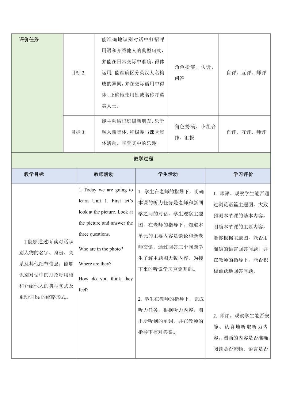 Unit 1 You and Me Section A How do you get to know each other 2a-2e（教学设计）（表格式）-2024新人教版七年级上册《英语》.docx_第3页