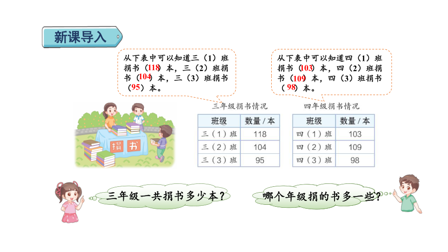 3.1 捐书活动 课件 北师大版数学三年级上册.pptx_第3页