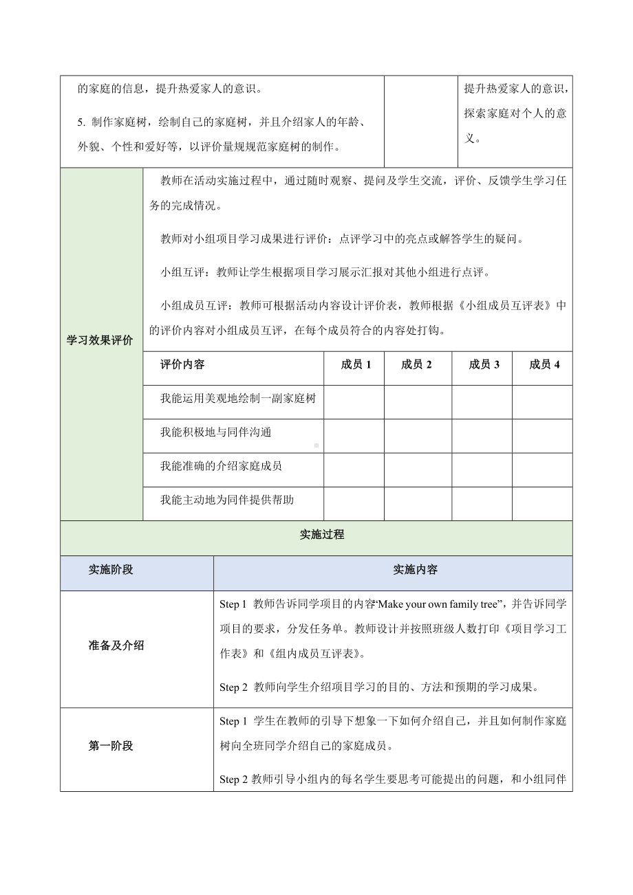 Unit 2 We're FamilyProject（教学设计）-2024新人教版七年级上册《英语》.docx_第3页