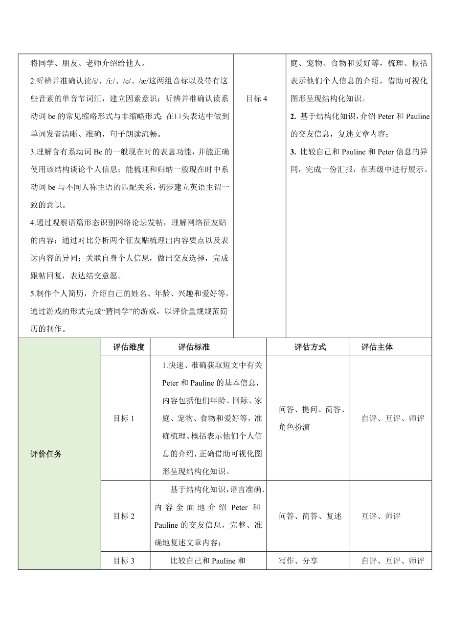 Unit 1 You and Me Section B What do we need to know about a new friend 1a-1d（教学设计）)-2024新人教版七年级上册《英语》.docx_第2页