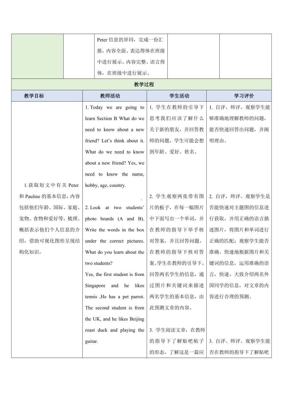 Unit 1 You and Me Section B What do we need to know about a new friend 1a-1d（教学设计）)-2024新人教版七年级上册《英语》.docx_第3页