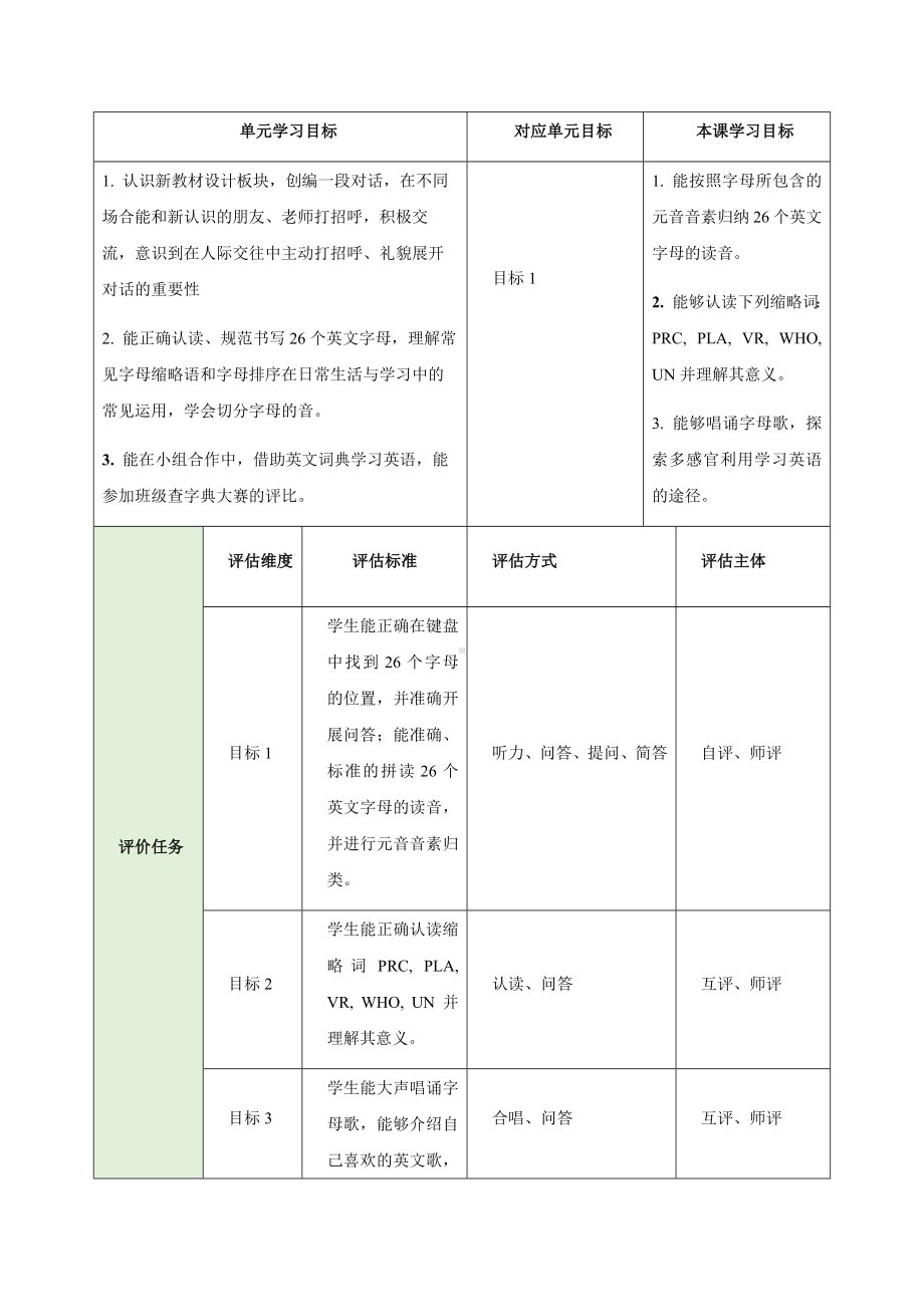 Starter Unit 1 Hello Section A 教学设计（表格式）-2024新人教版七年级上册《英语》.docx_第2页