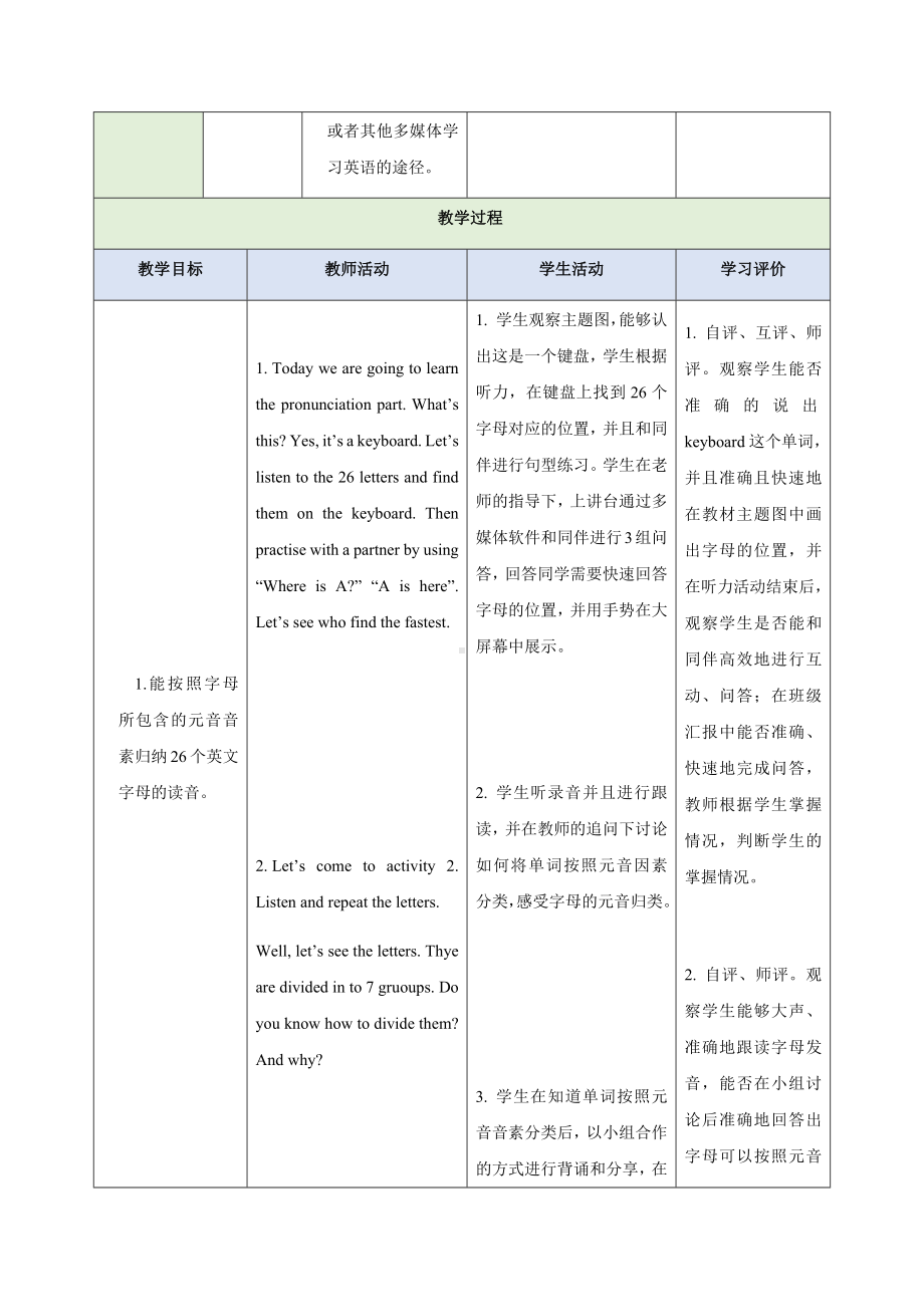 Starter Unit 1 Hello Section A 教学设计（表格式）-2024新人教版七年级上册《英语》.docx_第3页