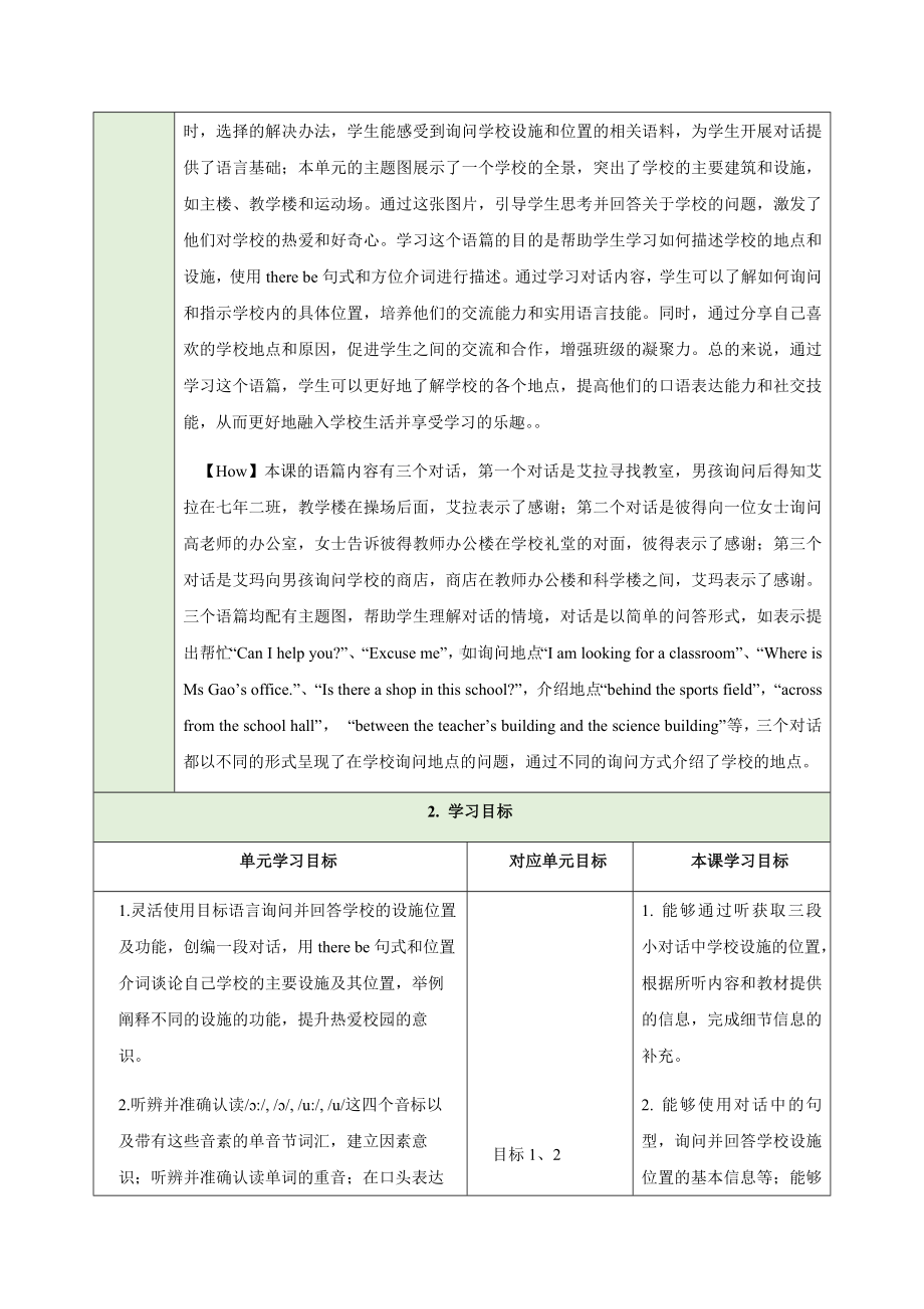 Unit 3 My SchoolSection A What is your school like？ 1a---Pronunciation教学设计（共1课时）-2024新人教版七年级上册《英语》.docx_第2页