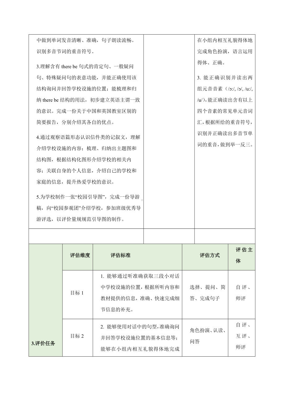 Unit 3 My SchoolSection A What is your school like？ 1a---Pronunciation教学设计（共1课时）-2024新人教版七年级上册《英语》.docx_第3页