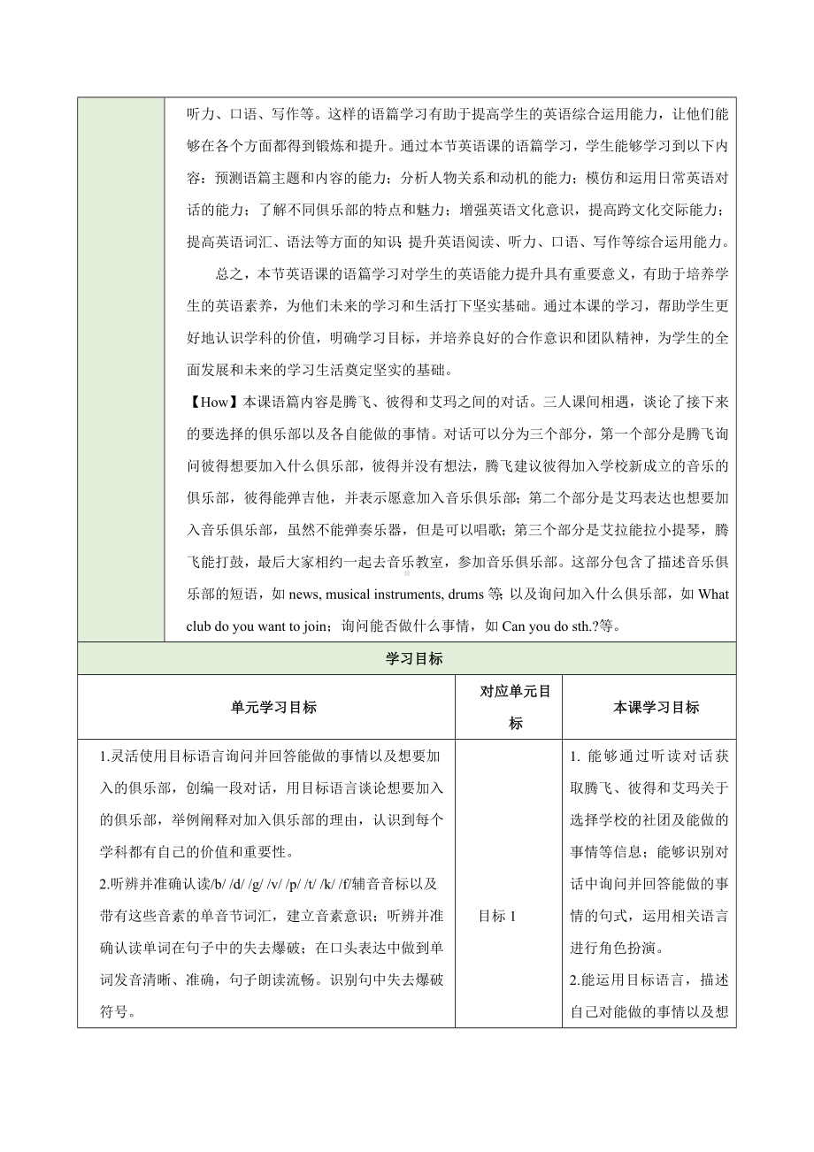 Unit 5 Fun Clubs Section A How do you choose a school club 2a-2e表格式教学设计-2024新人教版七年级上册《英语》.docx_第2页