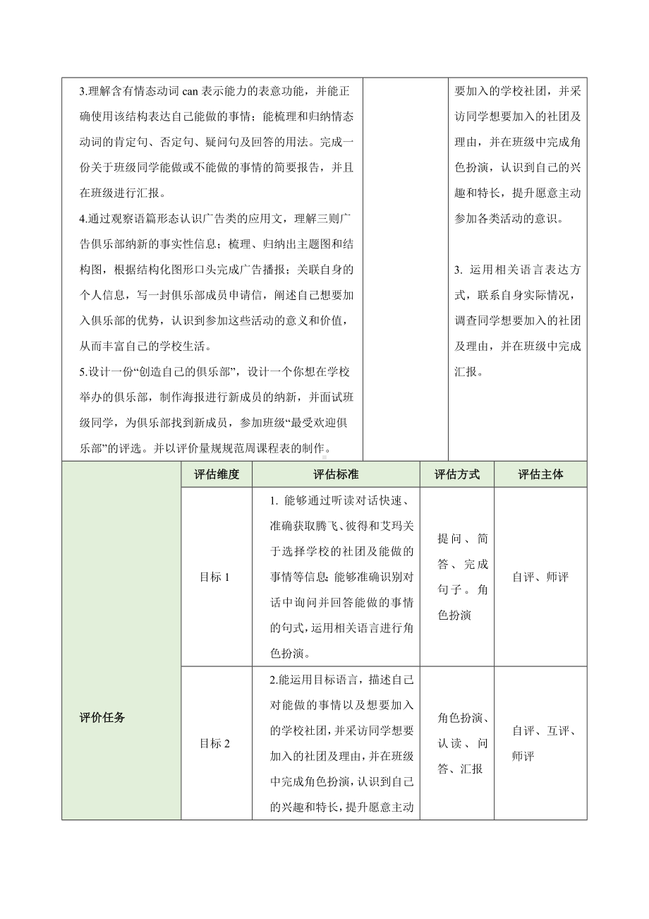 Unit 5 Fun Clubs Section A How do you choose a school club 2a-2e表格式教学设计-2024新人教版七年级上册《英语》.docx_第3页