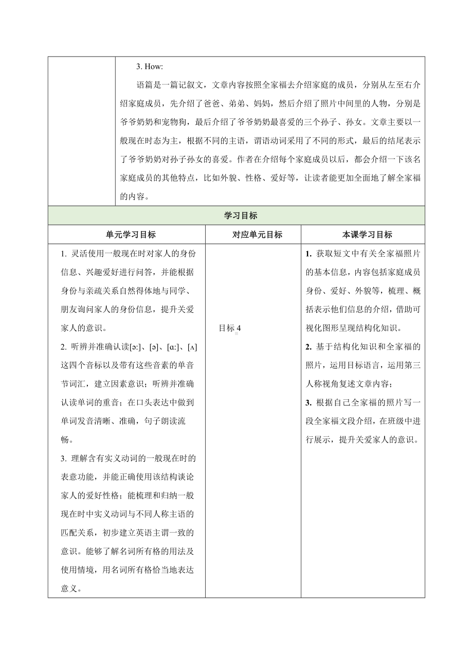 Unit 2 We're Family Section B How do you like your family 1a-1d(教学设计）（表格式）-2024新人教版七年级上册《英语》.docx_第2页