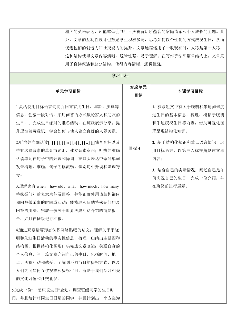 Unit 7 Happy Birthday! Section B How do you make your birthday meaningful 1a-1d表格式教学设计-2024新人教版七年级上册《英语》.docx_第3页