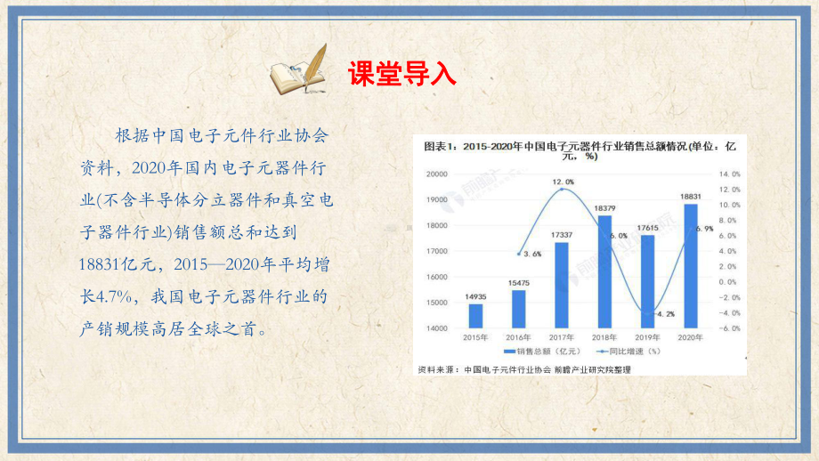 14　工业劳动我探索 课件 人教版劳动九年级全一册.pptx_第2页