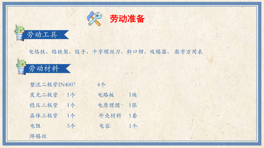 14　工业劳动我探索 课件 人教版劳动九年级全一册.pptx_第3页