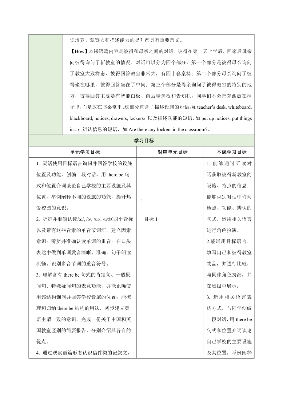 Unit 3 My School Section A What is your school like 2a-2f（教学设计）-2024新人教版七年级上册《英语》.docx_第2页