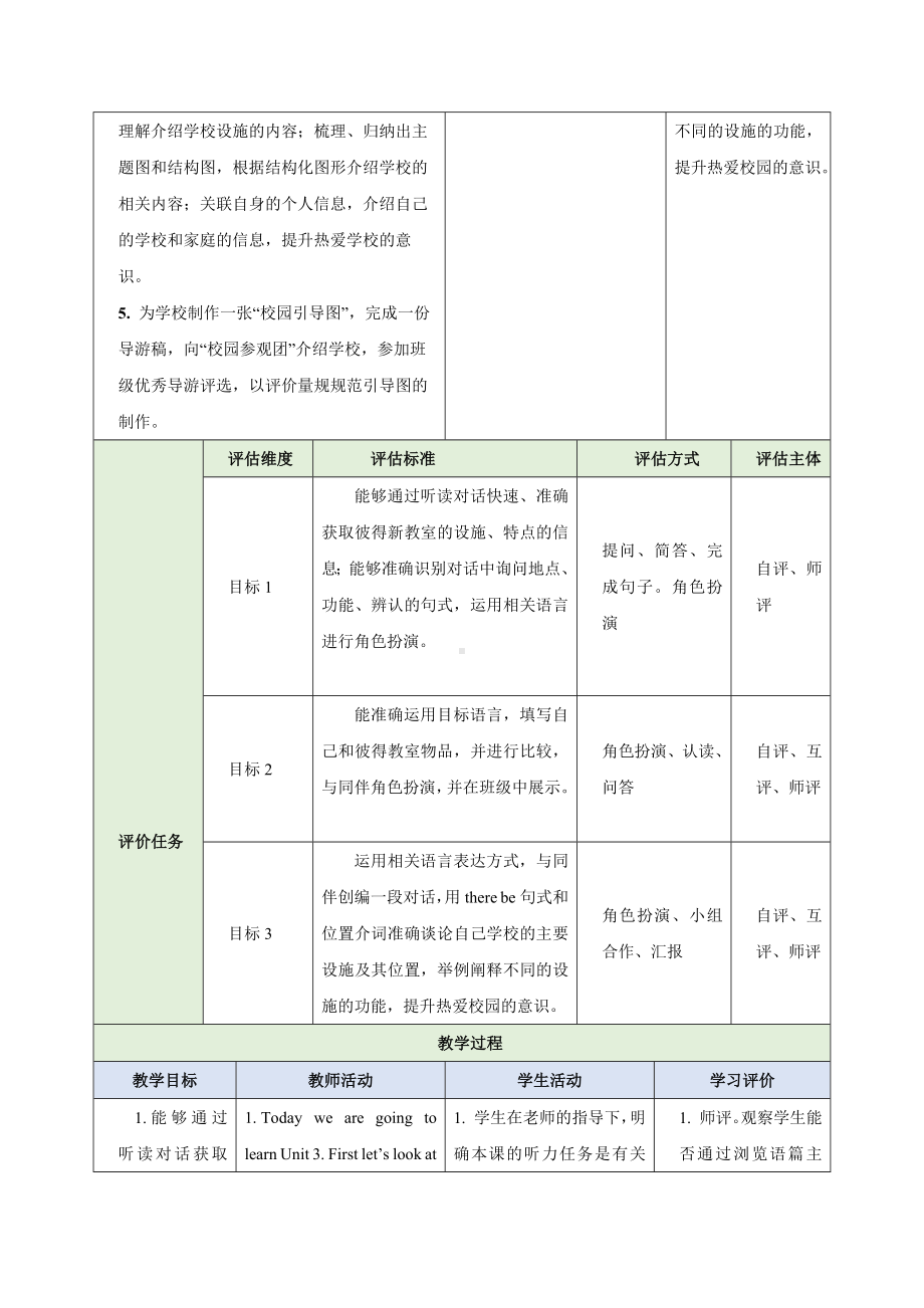 Unit 3 My School Section A What is your school like 2a-2f（教学设计）-2024新人教版七年级上册《英语》.docx_第3页