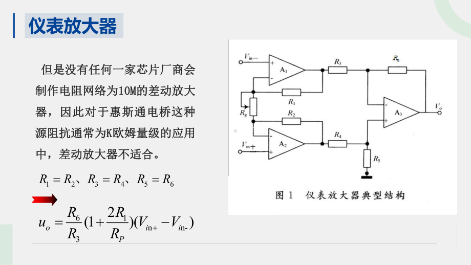 《模拟电子技术与应用》课件仪表放大器-优化.pptx_第3页