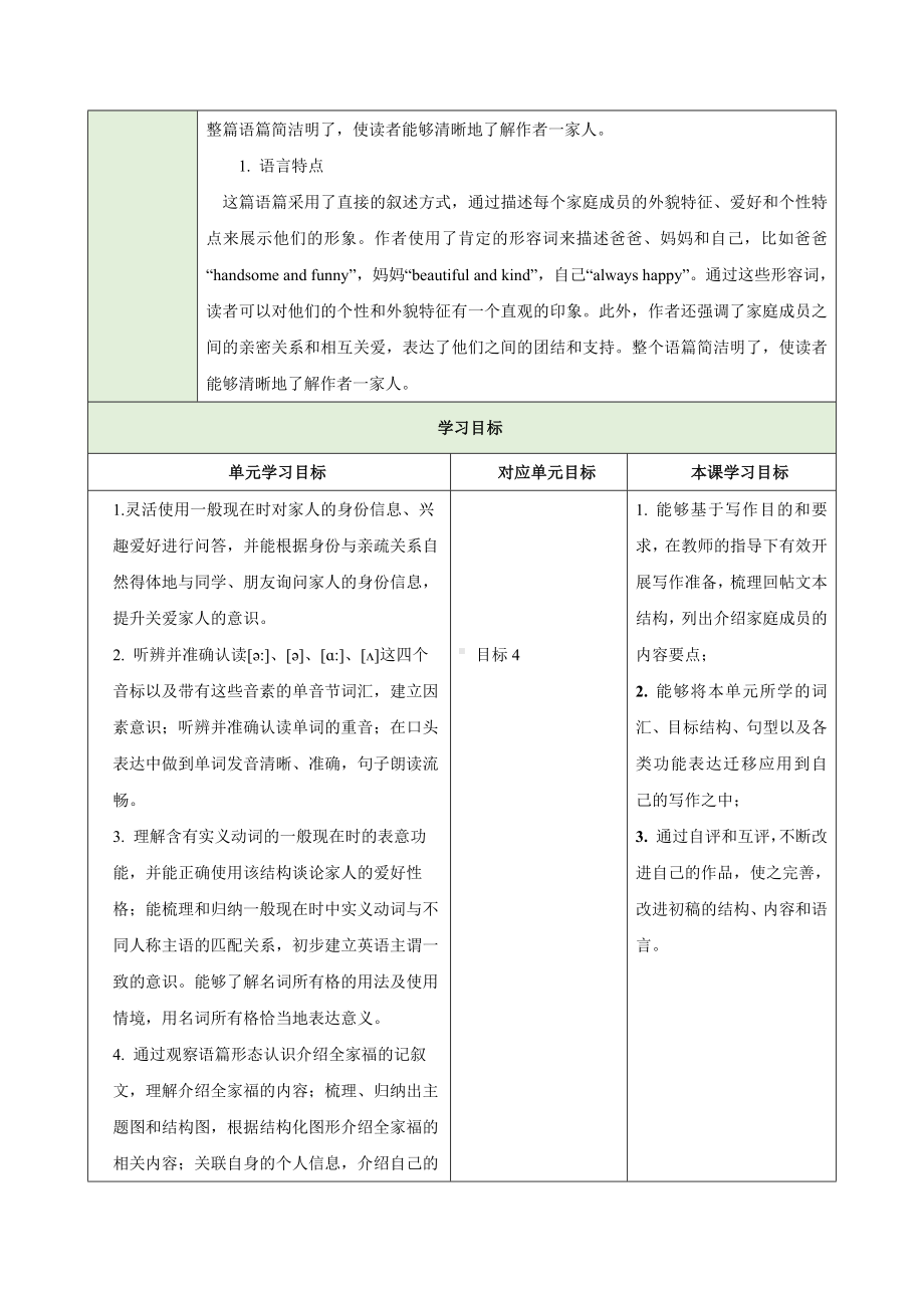 Unit 2 We're Family Section B How do you like your family第5课时教学设计 (表格式）-2024新人教版七年级上册《英语》.docx_第2页