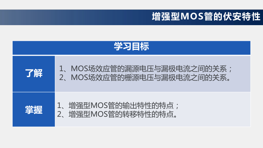 《模拟电子技术与应用》课件19 场效应管的伏安特性.pptx_第1页