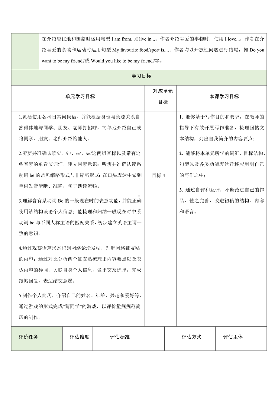 Unit 1 You and Me Section B What do we need to know about a new friend 2a-2b（教学设计）（表格式）-2024新人教版七年级上册《英语》.docx_第2页