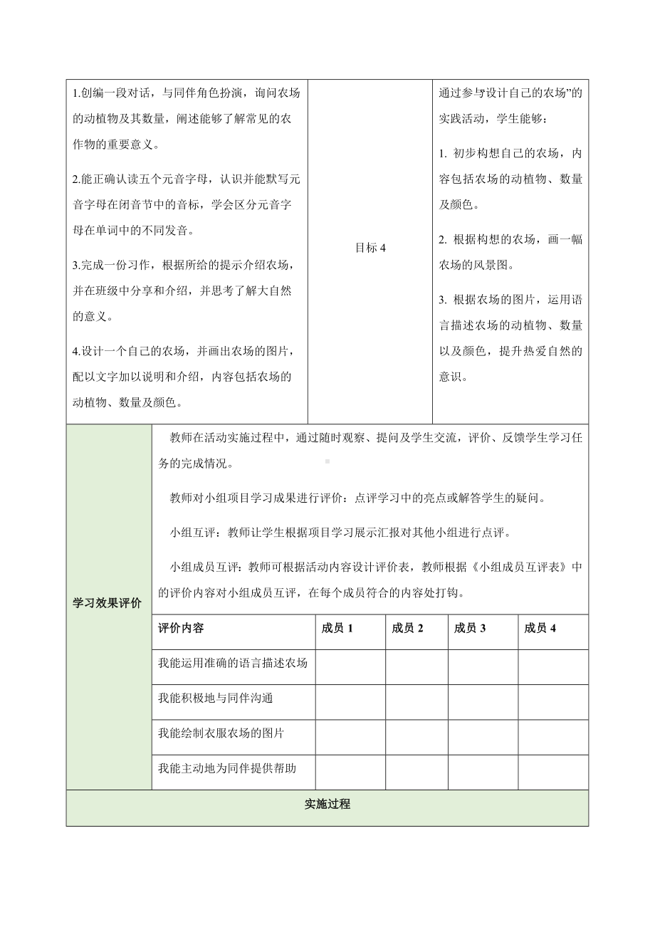 Starter Unit 3 WelcomeProject（教学设计）-2024新人教版七年级上册《英语》.docx_第2页